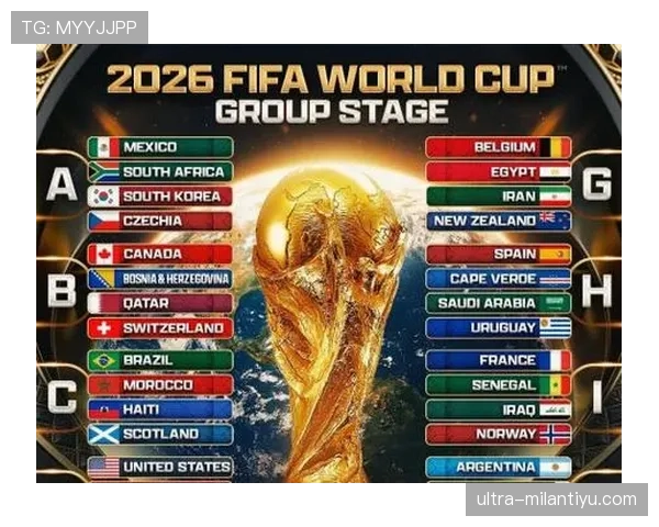 2026世界杯规则下晋级怎么定